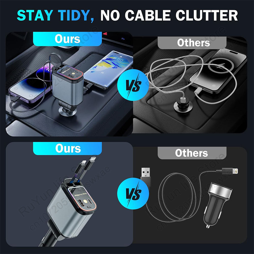 4 In 1 Car Fast Charger