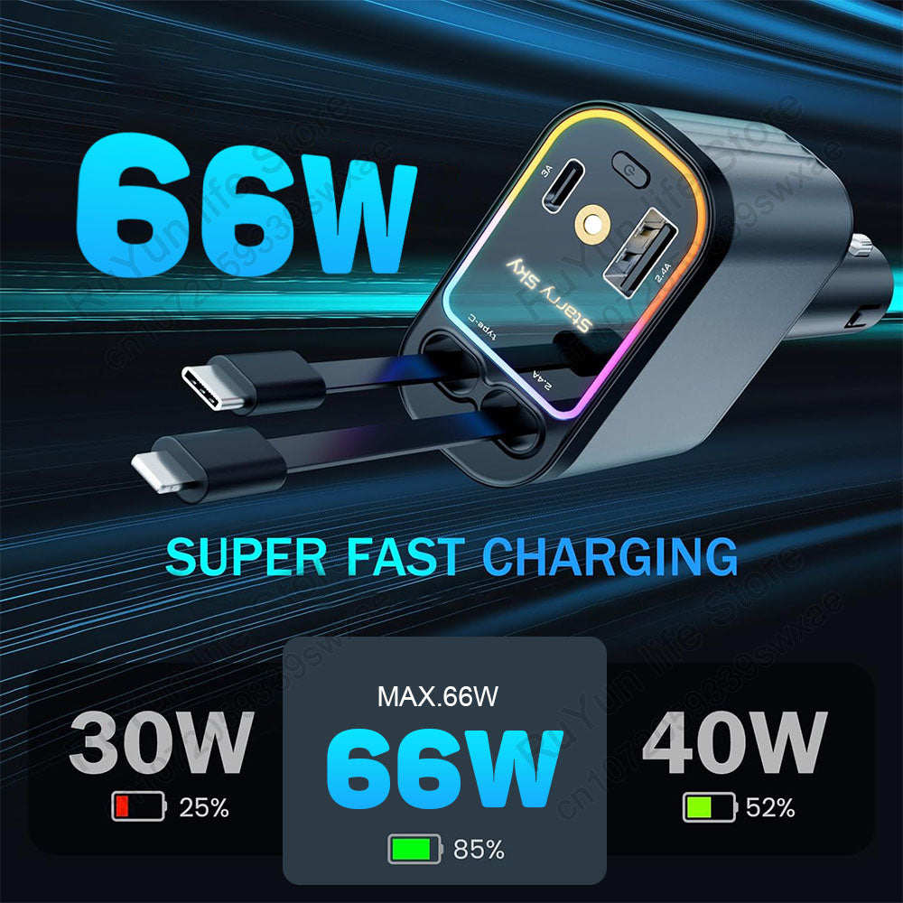 4 In 1 Car Fast Charger